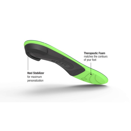 SUPERFEET EVERYDAY PAIN RELIEF INSOLE